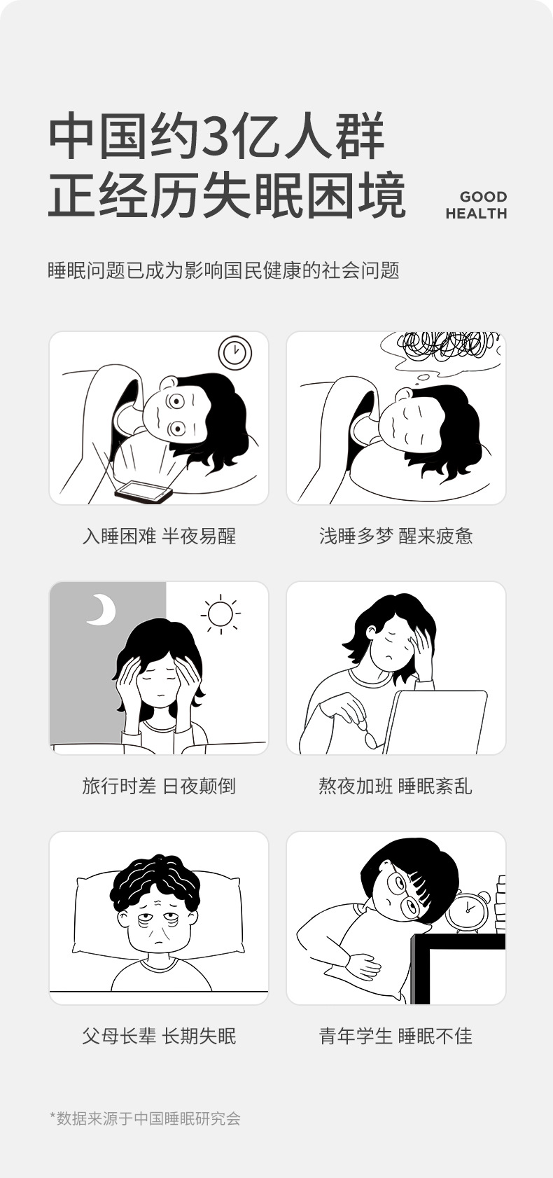 魚躍（yuwell）同款 zdeder左點(diǎn)智能睡眠儀 vs 光大夫光大夫Ces經(jīng)顱磁刺激｜誰更適合幫你拯救失眠？