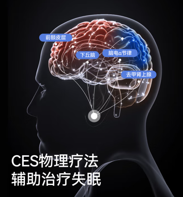 左點(diǎn)智能睡眠儀深度評(píng)測(cè) 效果如何，是否值袯購買？
